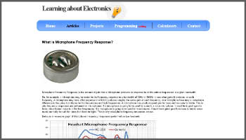 What is Microphone Frequency Response?