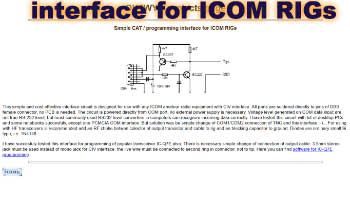 simple cat programming interface for icom rigs