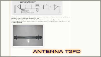 Antenna T2FDs