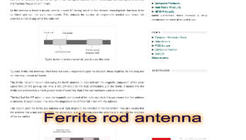Active Ferrite Rod Antenna