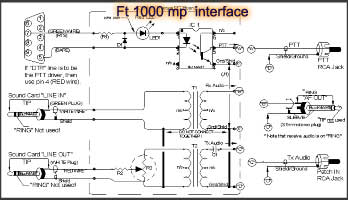 Ft 1000 mp psk 31 interface