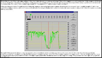 S meter lite software