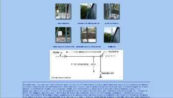 Antenna Inverter
