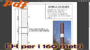 EH per i 160 metri