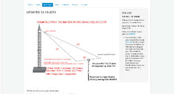 Sloping delta loop for 160 m