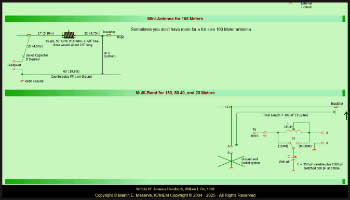 W6SAI Antenna Modellin