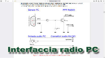 Interfaccia radio PC per emissioni digitali