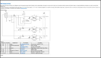 Fsk Keying Interface