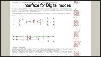 Interface for Digital modes