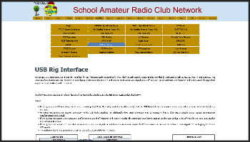 USB Rig Interface