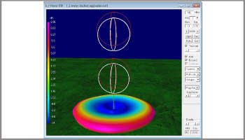 144 MHz Omnidirectional Horizontal Antenna