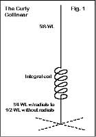 Collinear 5/8 wave omni 2 meters