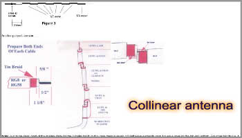 Collinear antenna building