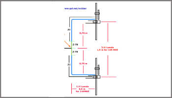 VHF Collinear Dipole