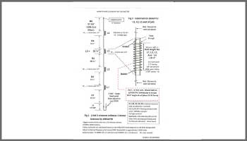 Wire collinear for 2 meters