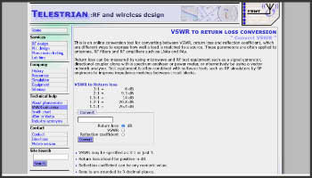 Antenna Reflection and SWR Calculator