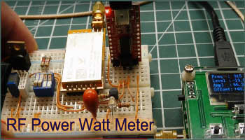 RF Power Watt Meter