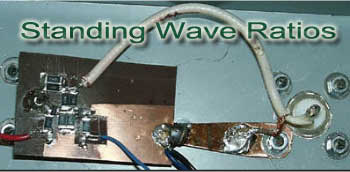 Wideband SWR meter