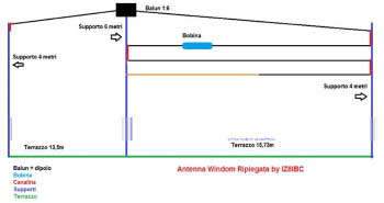 Antenna windom 10-160m ripiegata in 28m di spazio