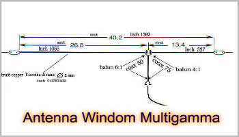 Antenna Windom Multigamma