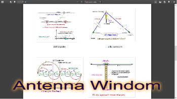 Antenna Windom by I7SWX