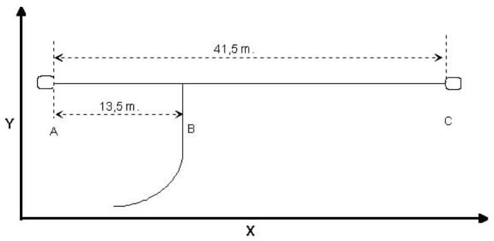 Antenna Windom by I7SWX