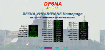 DF6NA HamRadio Microwave