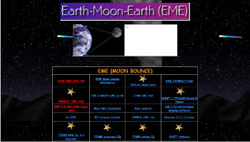Earth moon earth