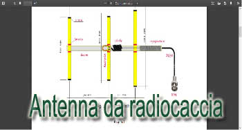 Antenna da radiocaccia