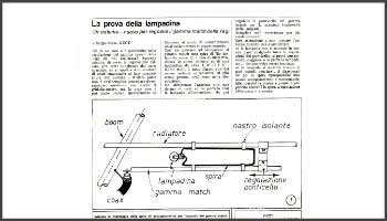 Regolazione del gamma macth della yagi