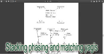 Stacking phasing and matching yagis