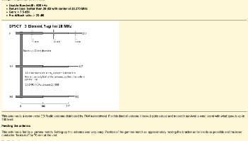 Three Element Antenna for 28 MHz