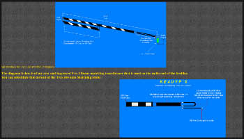Balanced Self Matching Feed Line System