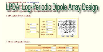 LPDA Log-Periodic Dipole Array Design