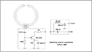 A Receiving Loop for Long Waves