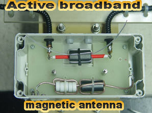 Active broadband magnetic antenna