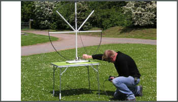 Antenna Loop magetique