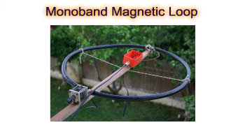 Loop 21 28 magnetic loop antennas