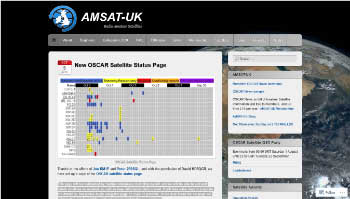 Operational OSCAR Satellite Status Summary
