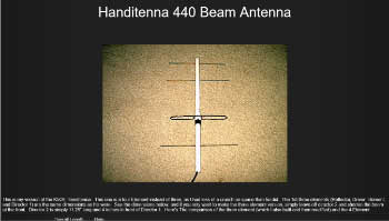 Handitenna 440 Beam Antenna