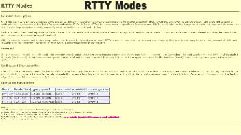 rtty modes