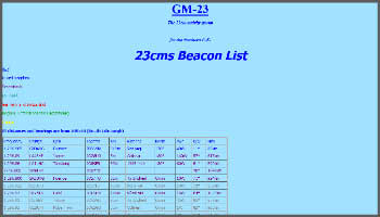 23cms Beacon List