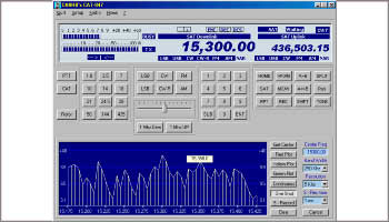 Control CAT FT 847