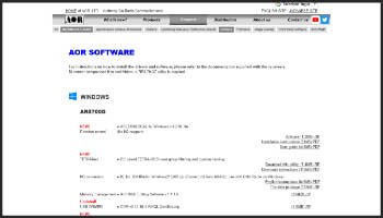 Software for AOR Receivers AR-2300