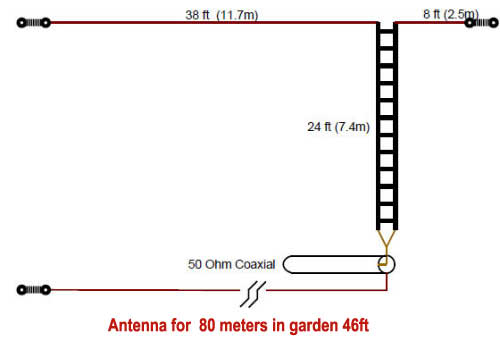 Antenna for  80 meters in garden 46ft