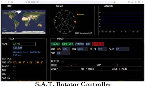 S.A.T. Rotator Controller