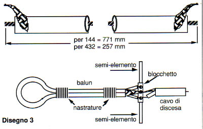 balun misure 144-432 mhz