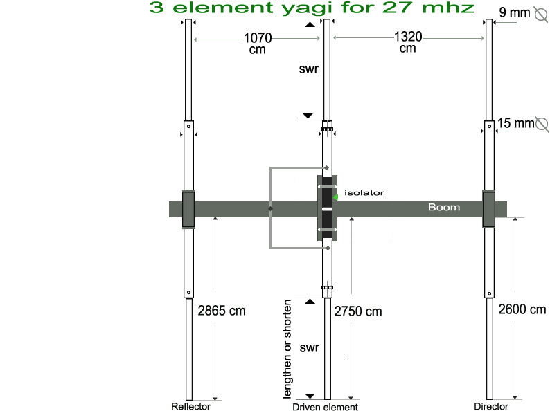 yagi 3 element 11 meter