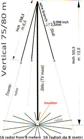 Verticale per 75/80m