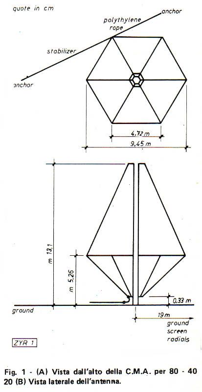 vista_laterale antenna